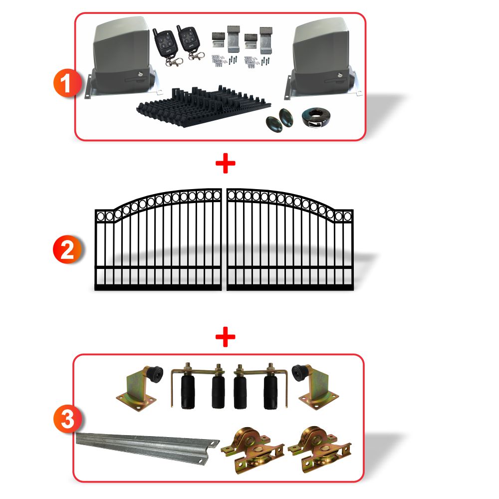 Bi-parting Sliding Gate Packages (double Sliding)