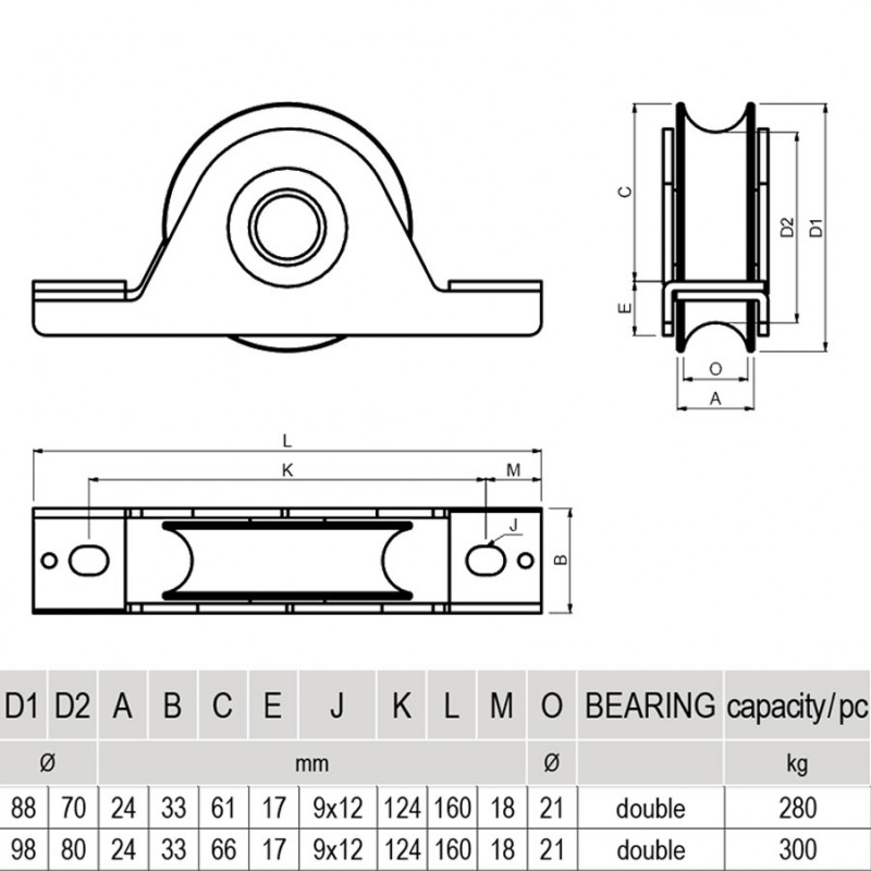 CAIS WSO Double Bearing For Sliding Gates Wheel High Quality Steel 