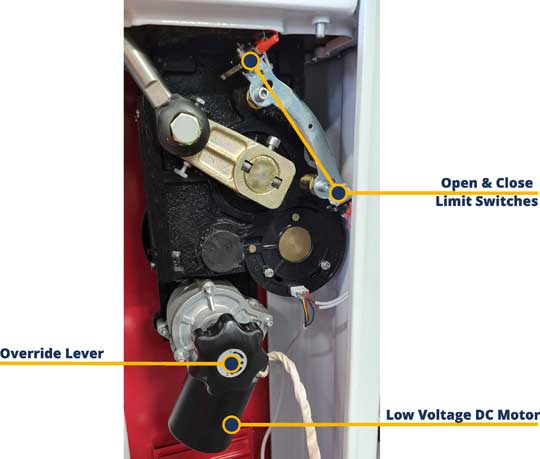 inside boom gate